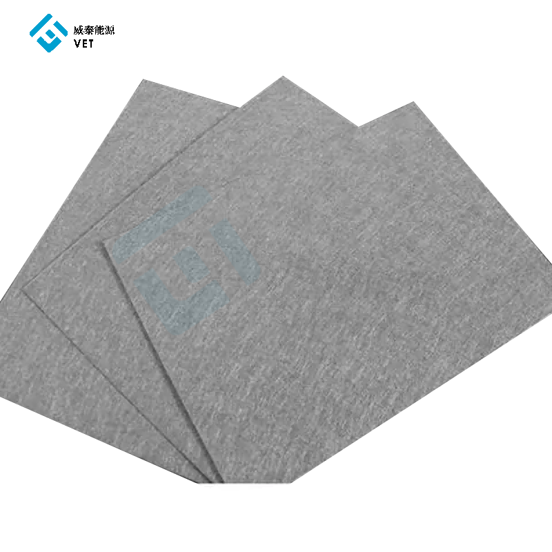 Electroliyzer uporablja nano prevlečen titanium Felt