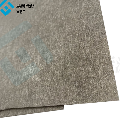 Zelo prevodni titanium Felt